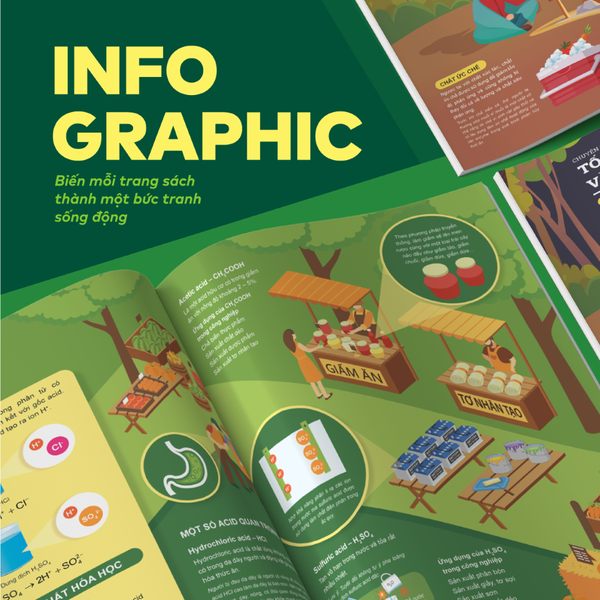 Bộ Đột phá tư duy Khoa học tự nhiên 8 (2 tập)