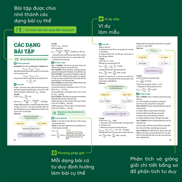 Bộ Đột phá tư duy Khoa học tự nhiên 8 (2 tập)
