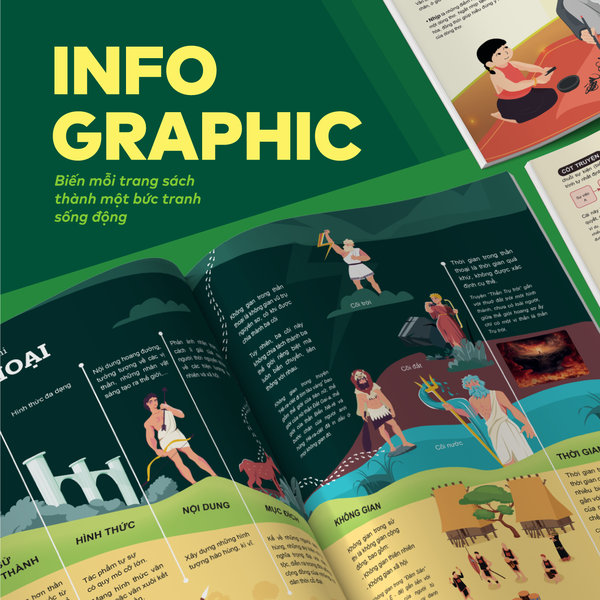 Bộ Đột phá tư duy Ngữ văn 12 (2 tập)