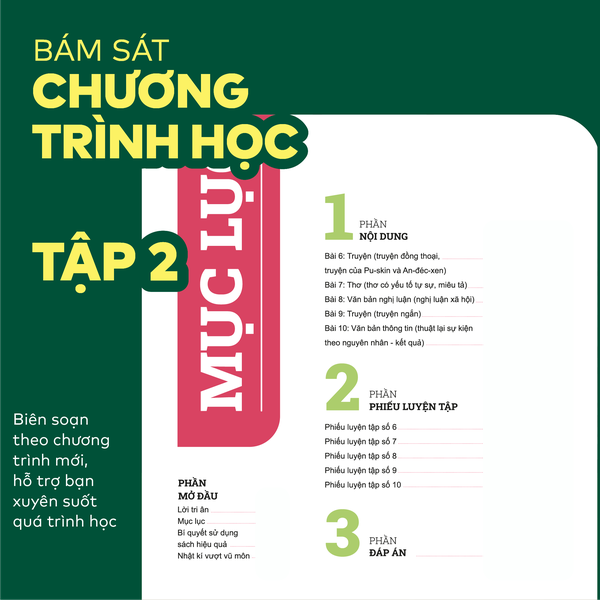 Sách - Đột phá tư duy Ngữ văn 6