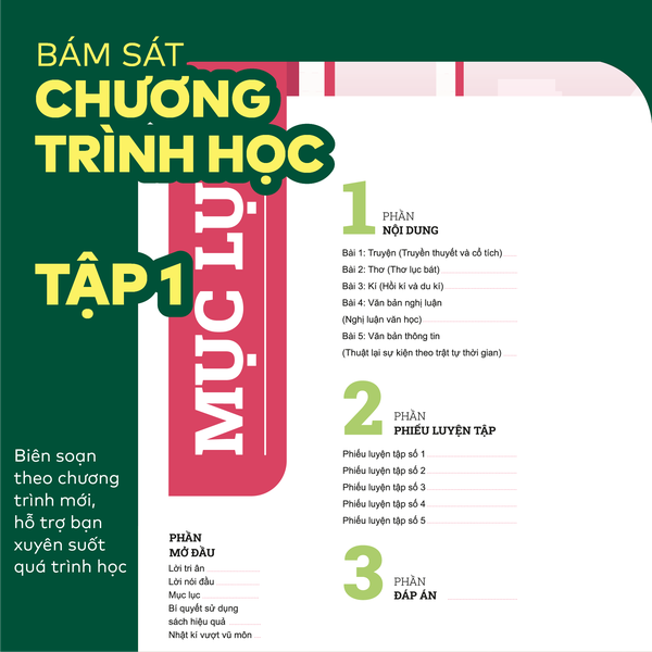 Sách - Đột phá tư duy Ngữ văn 6