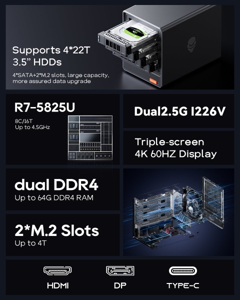 Mini PC AOOSTAR Ryzen 7 5825U cho Home NAS | Nava Store NAVA STORE