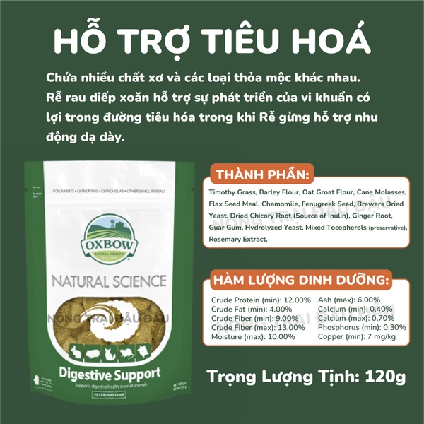 Bánh Cỏ Oxbow Bổ Sung Dinh Dưỡng, Hỗ Trợ Sức Khỏe Cho Thỏ, Bọ Ú, Chinchilla, Hamster Túi Nguyên Hãng