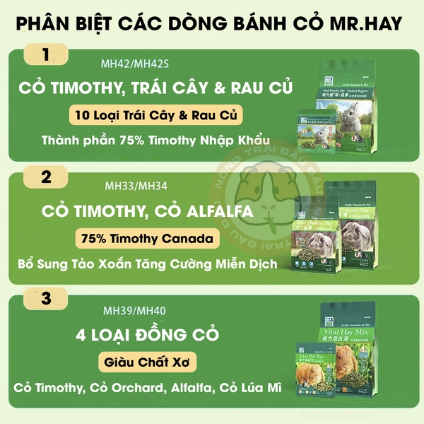 Bánh Cỏ Timothy MrHay Bổ Sung 10 Loại Trái Cây Rau Củ 800g MH42