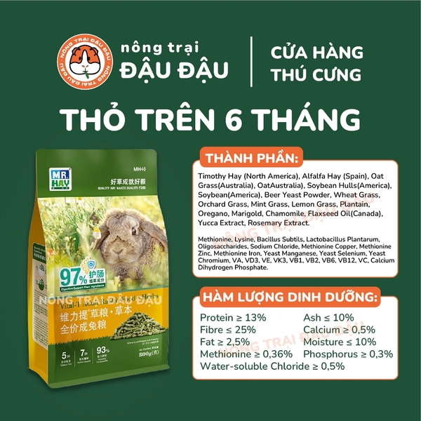 Cỏ Nén MrHay Thảo Mộc