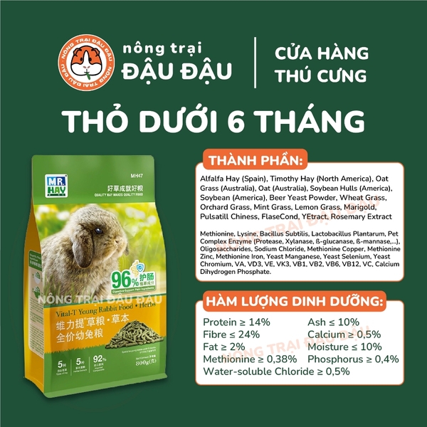 Cỏ Nén MrHay Thảo Mộc
