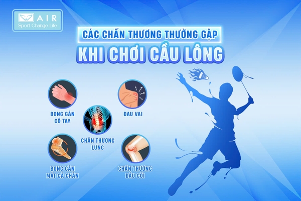 CÁC CHẤN THƯƠNG THƯỜNG GẶP KHI CHƠI CẦU LÔNG