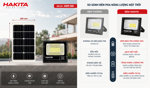 Đèn Pha Năng Lượng Mặt Trời 100W