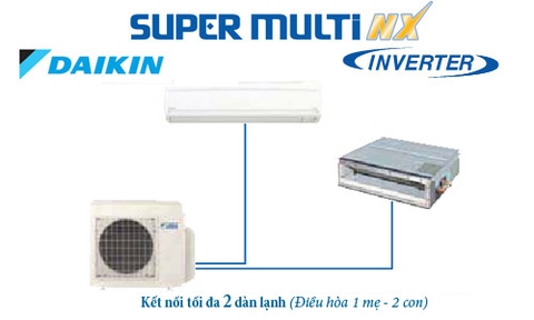 Điều hòa Multi Daikin dàn nóng 2 chiều 4MXS80EVMA