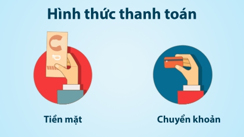 Các hình thức thanh toán