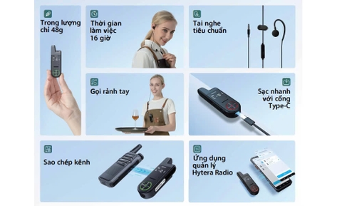 Bộ đàm nhỏ gọn S1 Mini