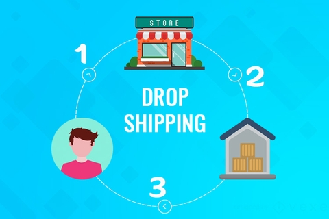 Hướng dẫn hình thức hợp tác dropshipping cùng Menli Việt Nam