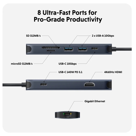 Cổng Chuyển HyperDrive Next 8 Port USB-C – HD4004GL