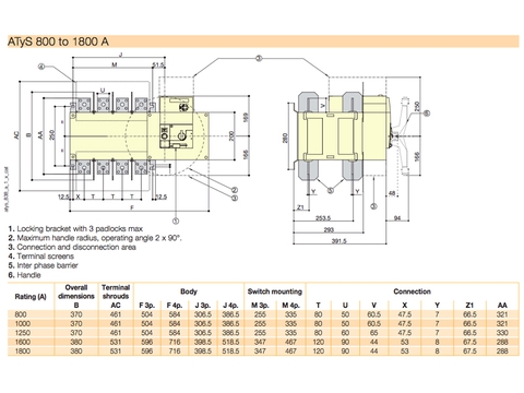 ATS 3P 1600A