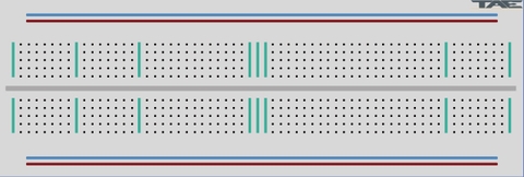 Breadboard-Testboard