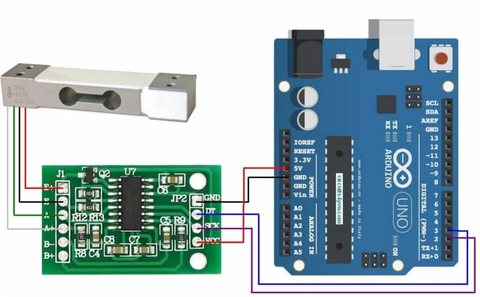 Cảm biến cân nặng Load Cell 20KG