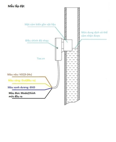 Cảm Biến Chất Lỏng Không Tiếp Xúc Đầu Chữ T