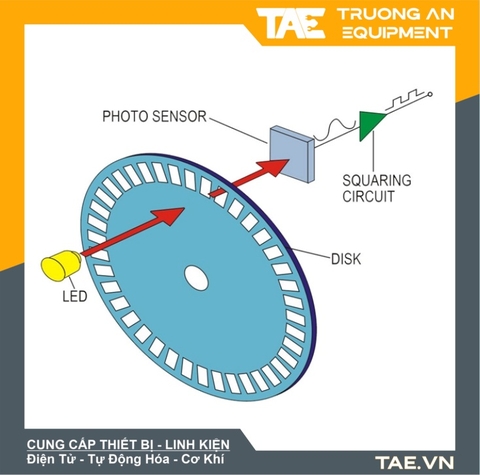 Cảm Biến Tốc Độ Động Cơ