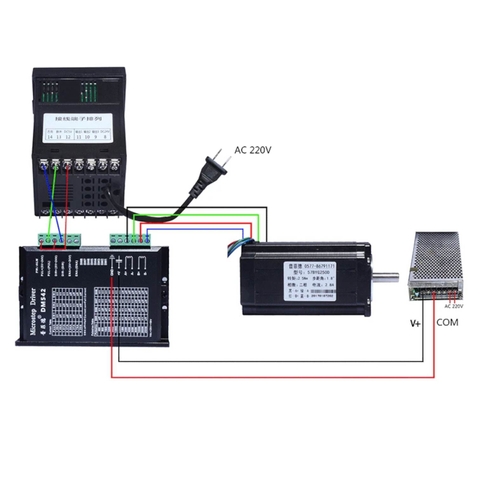 Bộ Phát Xung Đơn Trục KH-01 PWM Điều Khiển Steper - AC Servo