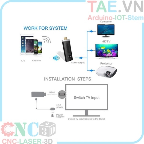 HDMI Không Dây Wifi Display Dongle For IOS