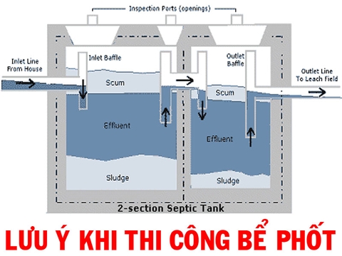 Những lưu ý khi thi công xây dựng bể phốt chuẩn TV302076