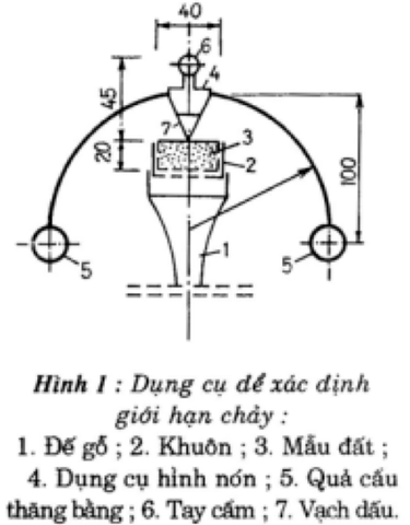 Bộ