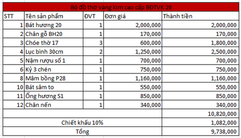 Bộ đồ thờ vàng kim cao cấp Bát Tràng BDTVK20