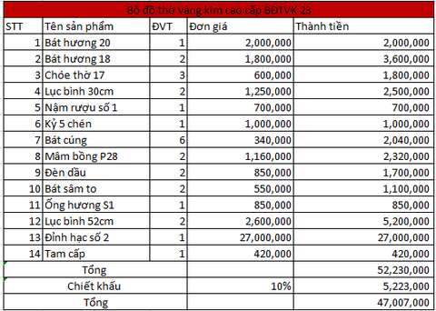 Bộ đồ thờ vàng kim cao cấp Bát Tràng BDTVK23