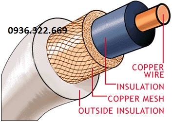 Giới thiệu về cáp đồng trục