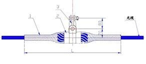 Chuỗi néo cáp ADSS 2 hướng khoảng vượt KV 400m