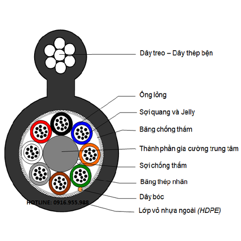 Cáp quang treo single mode 12 sợi (12FO, 12 core, 12 lõi) POSTEF