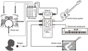 Zoom XLR/TRS Expansion Module EXH-6 ( for the Zoom H5, H6, U-44, and F4 )