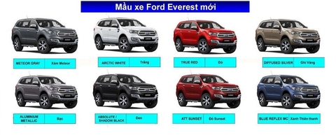 [VIDEO] 8 Màu xe Ford Everest 2019 nhập khẩu Thái Lan, đủ màu lựa chọn.