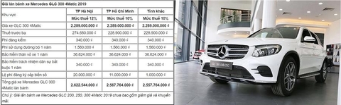 Giá lăn bánh xe Mercedes GLC 200, 250, 300 2019 tại Hà Nội, Sài Gòn và Tỉnh.