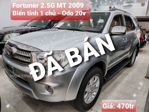 Mua bán xe Toyota cũ tại Thái Nguyên giá tốt nhất, uy tín nhất tỉnh Thái Nguyên.!