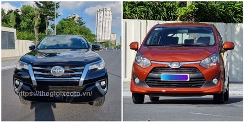 Mua bán xe Toyota cũ tại Vĩnh Phúc uy tín, tận tâm, giá tốt nhất Vĩnh Phúc.!