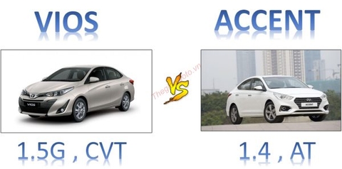 So sánh Toyota Vios 2021 và Hyundai Accent 2021 từ an toàn, thiết kế, tiện nghi.!