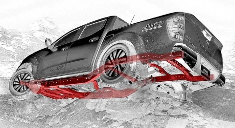 NISSAN NAVARA | LỊCH SỬ HÌNH THÀNH VÀ ƯU ĐIỂM VƯỢT TRỘI (P1)