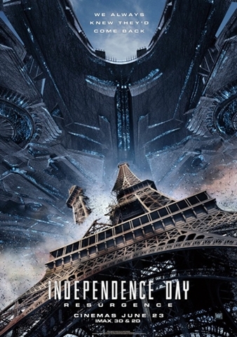 NGÀY ĐỘC LẬP 2: TÁI CHIẾN Independence Day: Resurgence