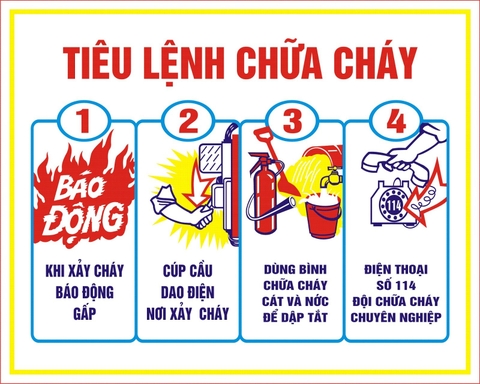 Bảng nội quy + tiêu lệnh Bảng nội quy + tiêu lệnh