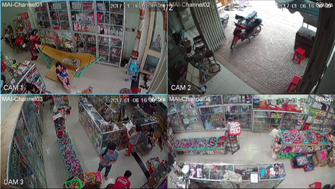 Camera giám sát cho cửa hàng