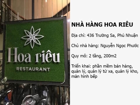 CÁC DỰ ÁN ĐÃ TRIỂN KHAI