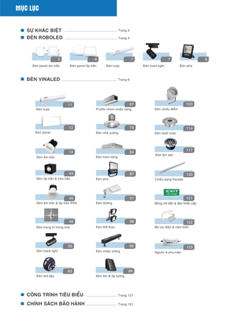 CATALOGUE BẢNG GIÁ ĐÈN LED VINALED 2021-2022