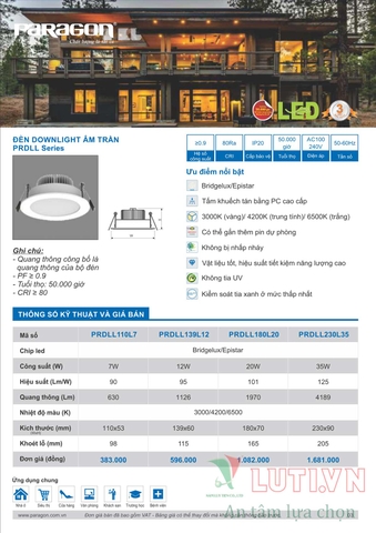 CATALOGUE BẢNG GIÁ ĐÈN LED PARAGON 2021-2022