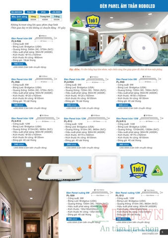 CATALOGUE BẢNG GIÁ ĐÈN LED VINALED 2021-2022