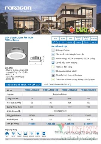 CATALOGUE BẢNG GIÁ ĐÈN LED PARAGON 2021-2022