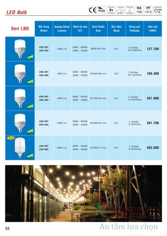 CATALOGUE BẢNG GIÁ ĐÈN LED MPE (THÁNG 10/2021)