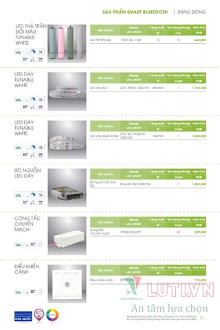 CATALOGUE ĐÈN LED RẠNG ĐÔNG NĂM 2021