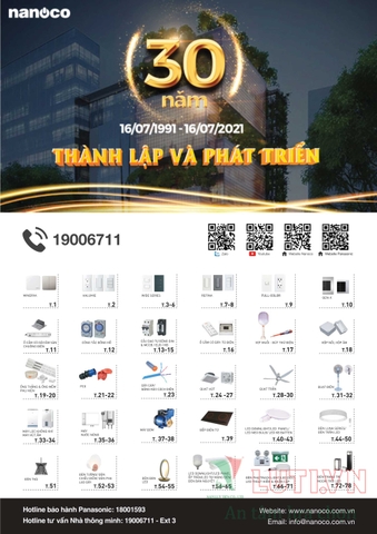 CATALOGUE THIẾT BỊ ĐIỆN PANASONIC 2021 (THÁNG 10)