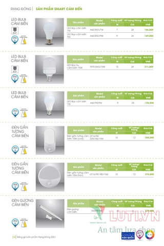 CATALOGUE ĐÈN LED RẠNG ĐÔNG NĂM 2021